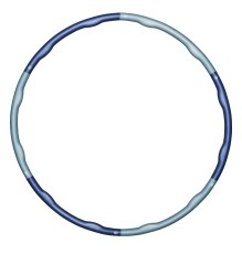 Pienoiskuva Casall Rock Ring, 1,5 kg