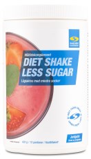 Diet Shake Less Sugar Ateriankorvike