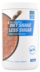 Diet Shake Less Sugar Ateriankorvike