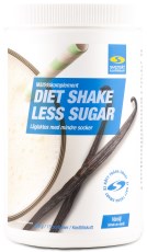 Diet Shake Less Sugar Ateriankorvike